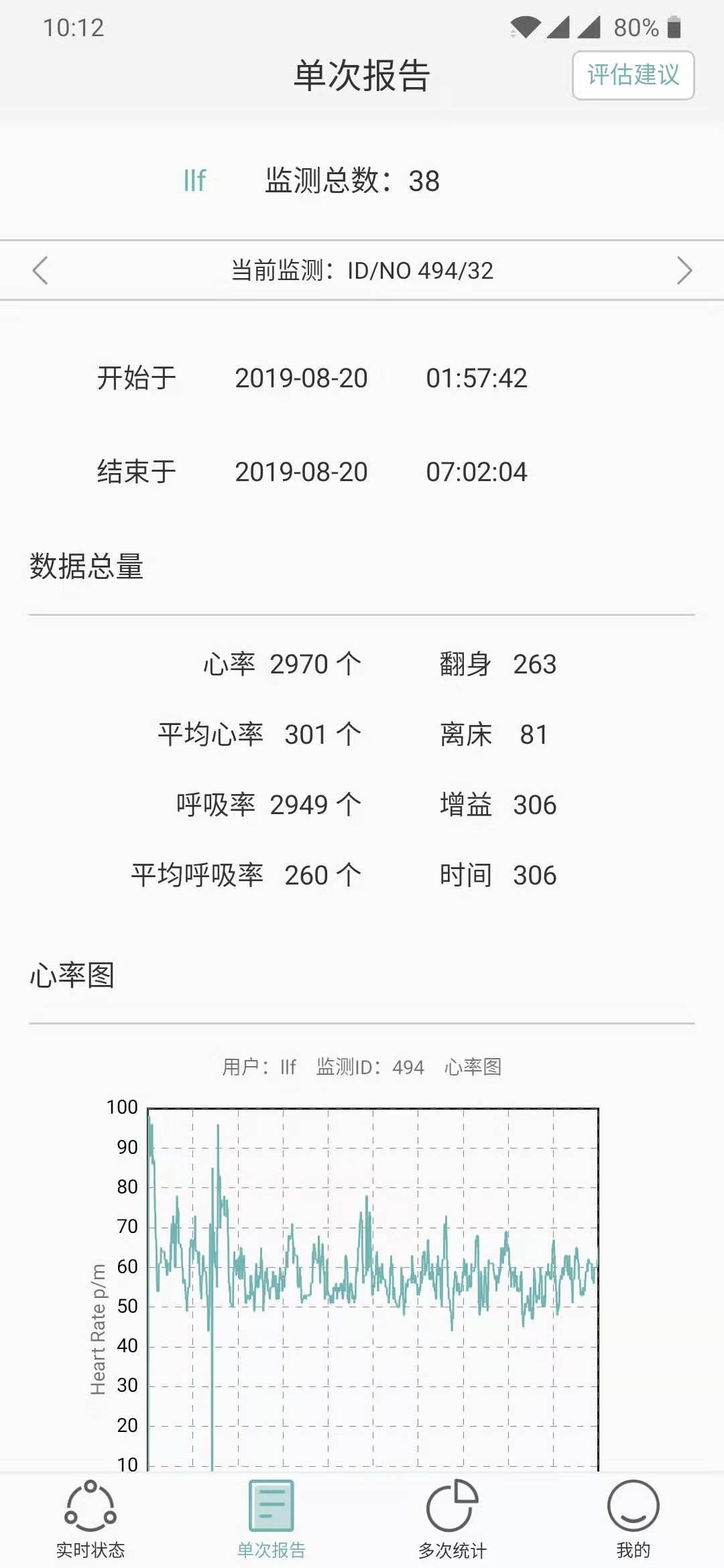知惠健康睡眠软件封面