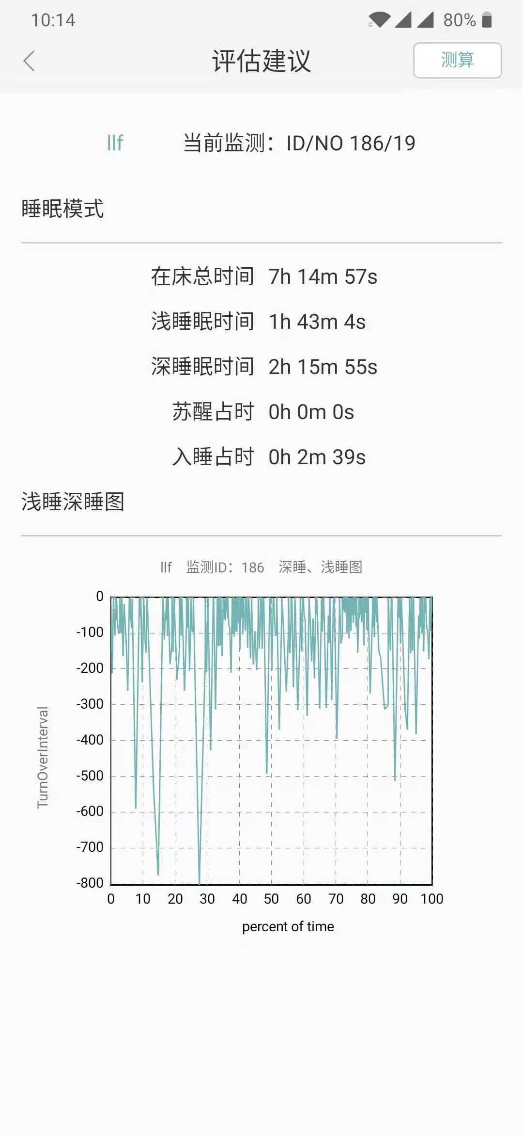 知惠健康睡眠软件封面