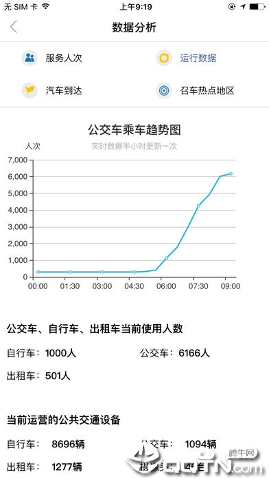 畅行南通ios软件封面