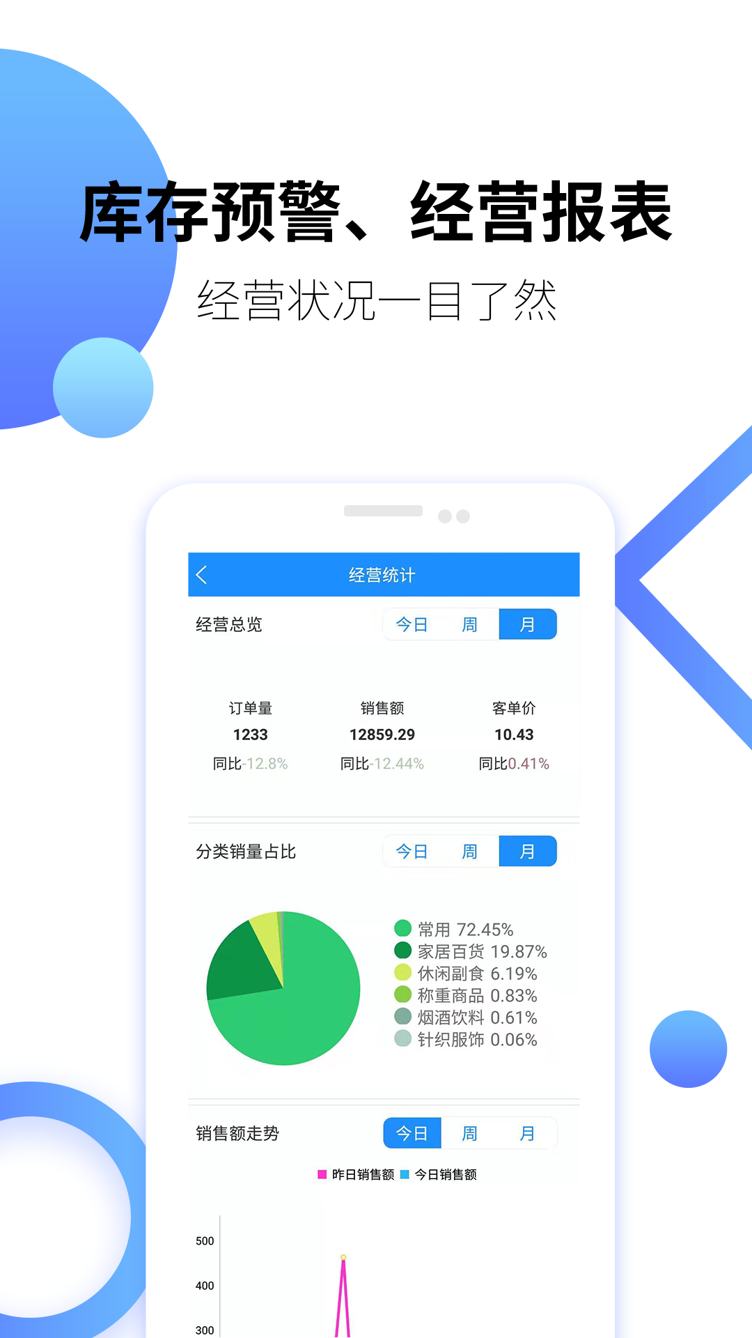 百货商家端软件封面