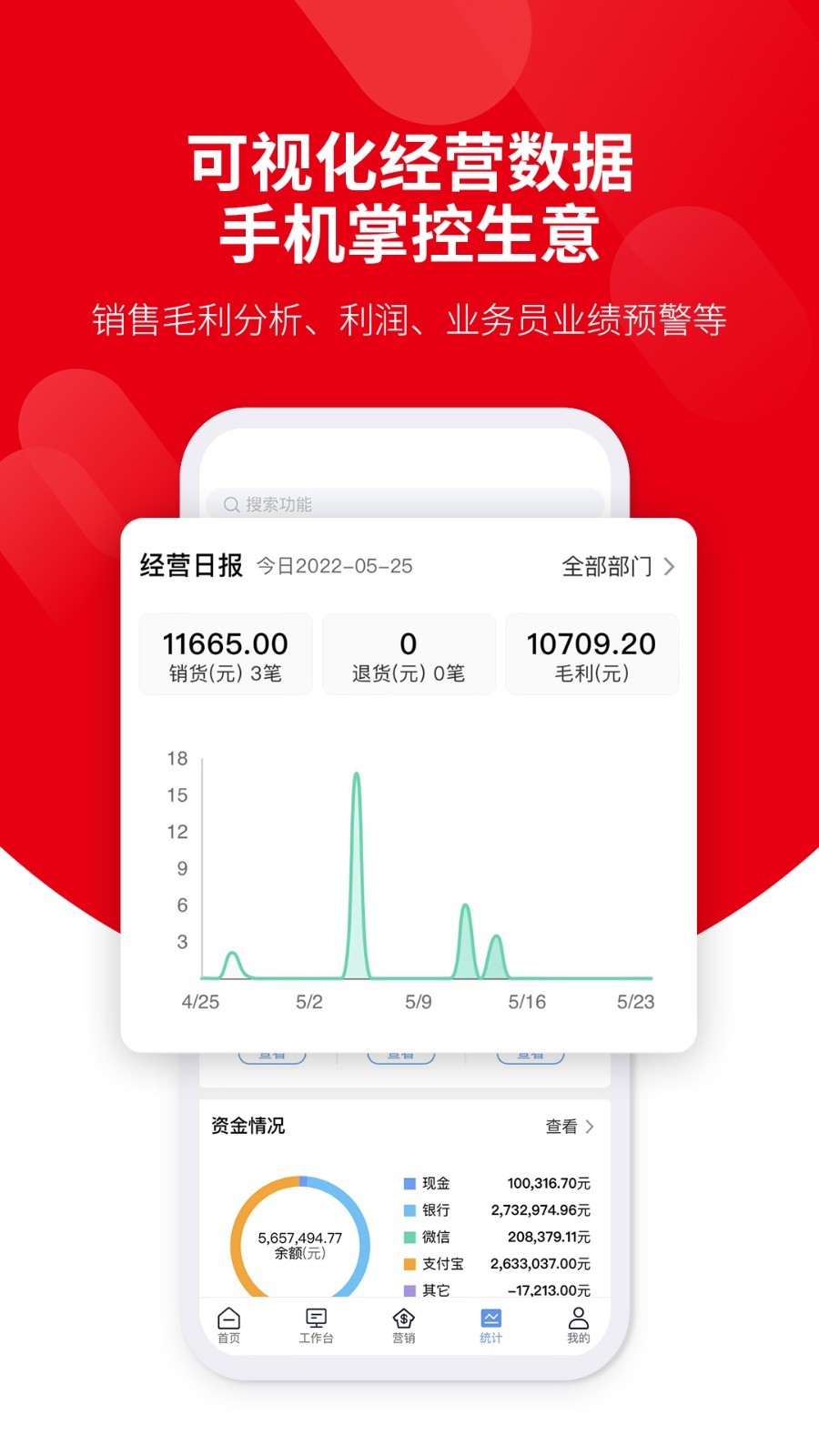 好业财软件封面
