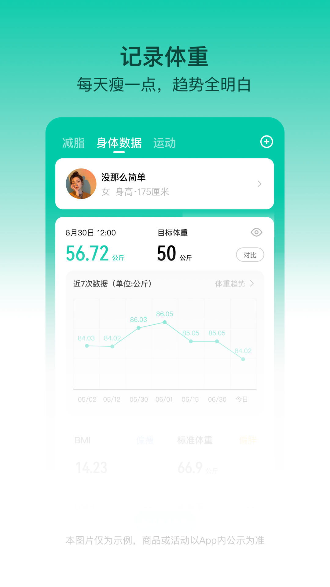 LEFU热量减肥法软件封面