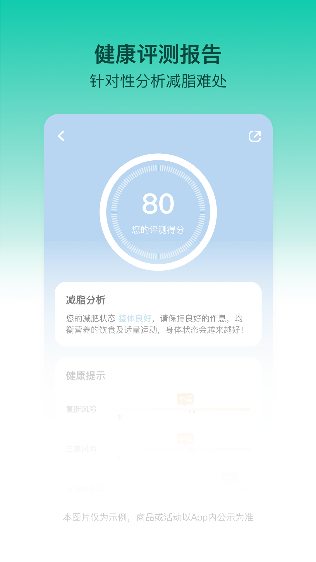 LEFU热量减肥法软件封面