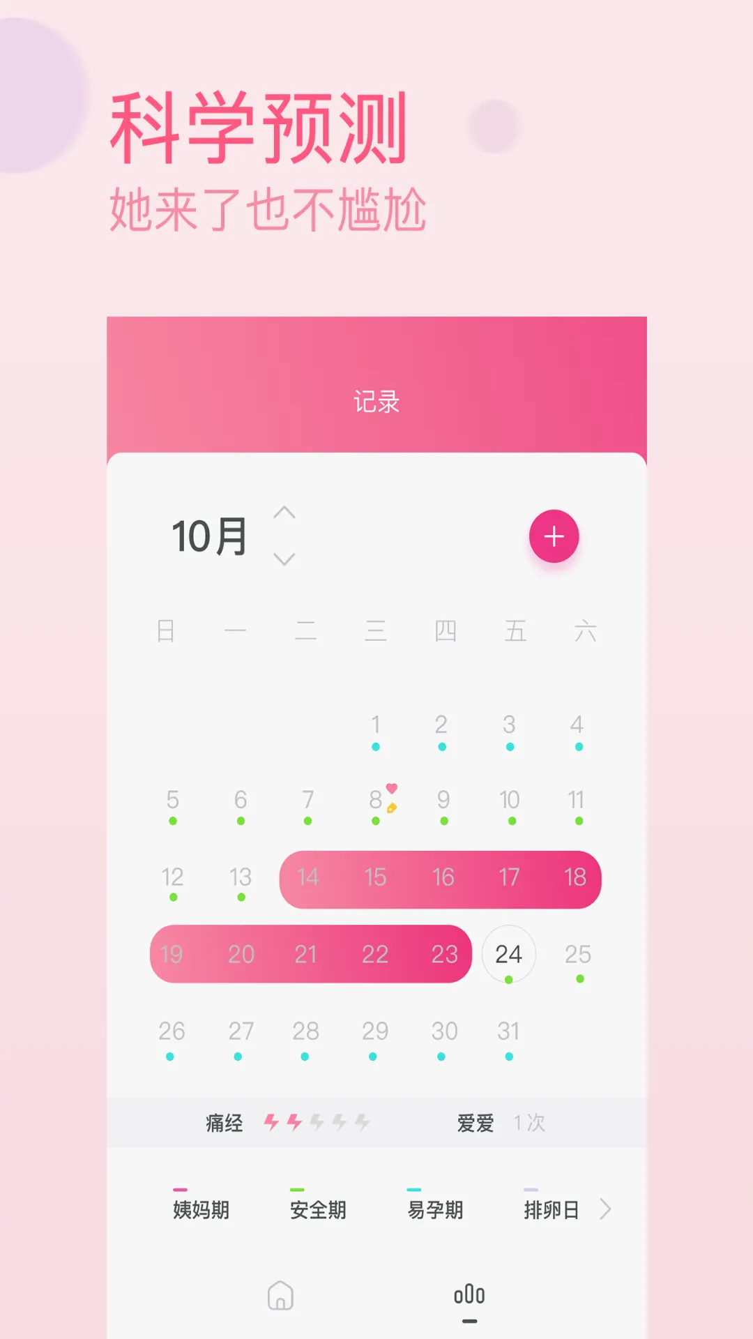 月经期安全期日历软件封面