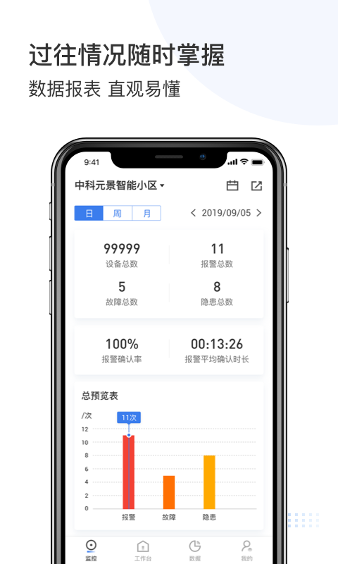 庇虎软件封面