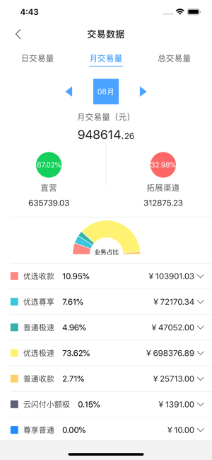 创鑫管家苹果手机软件封面
