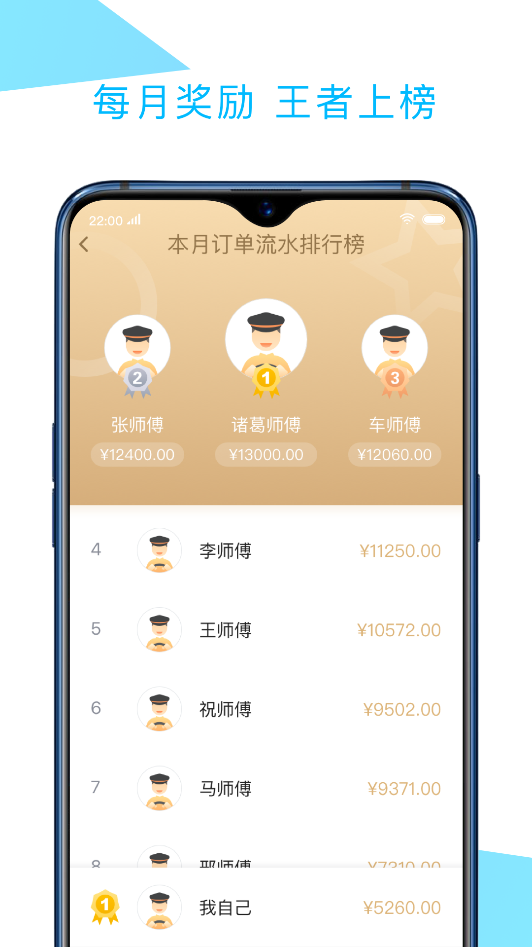 中交车主软件封面
