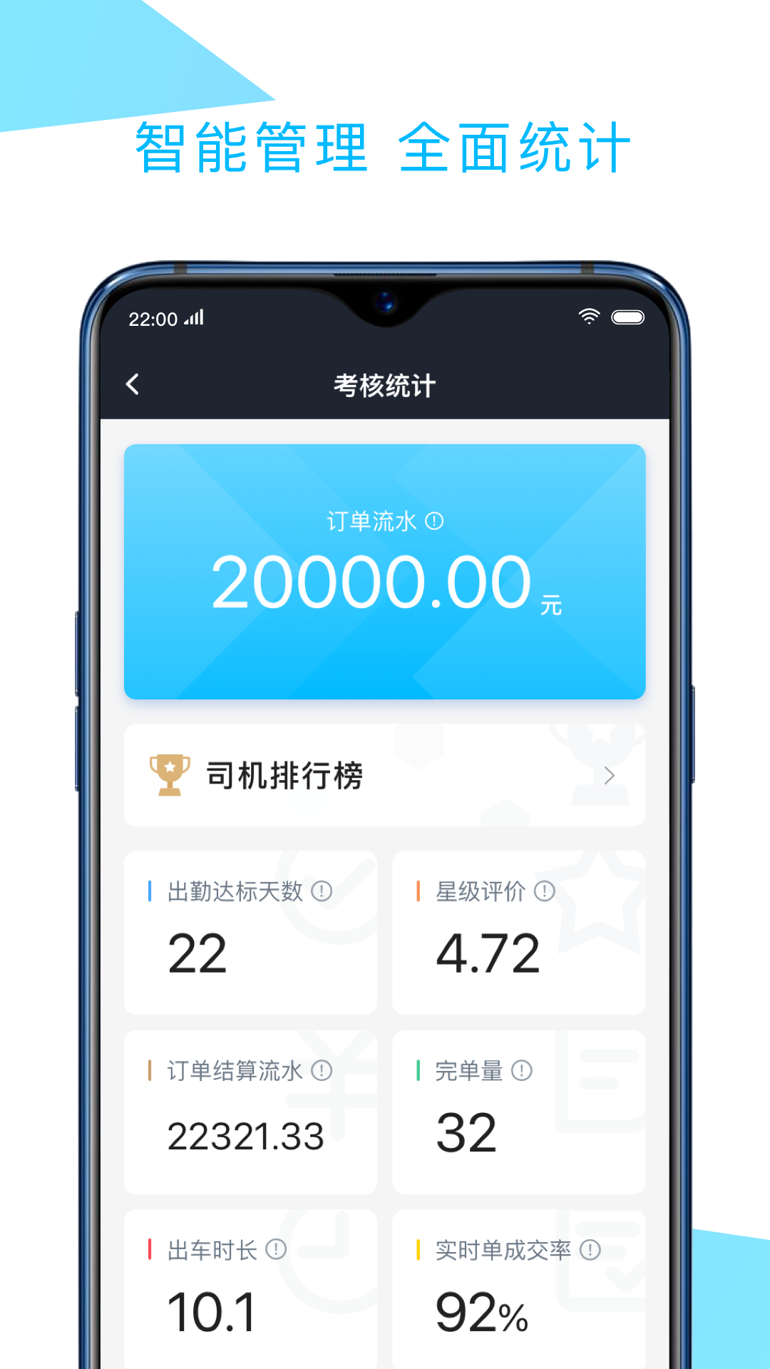 中交车主软件封面
