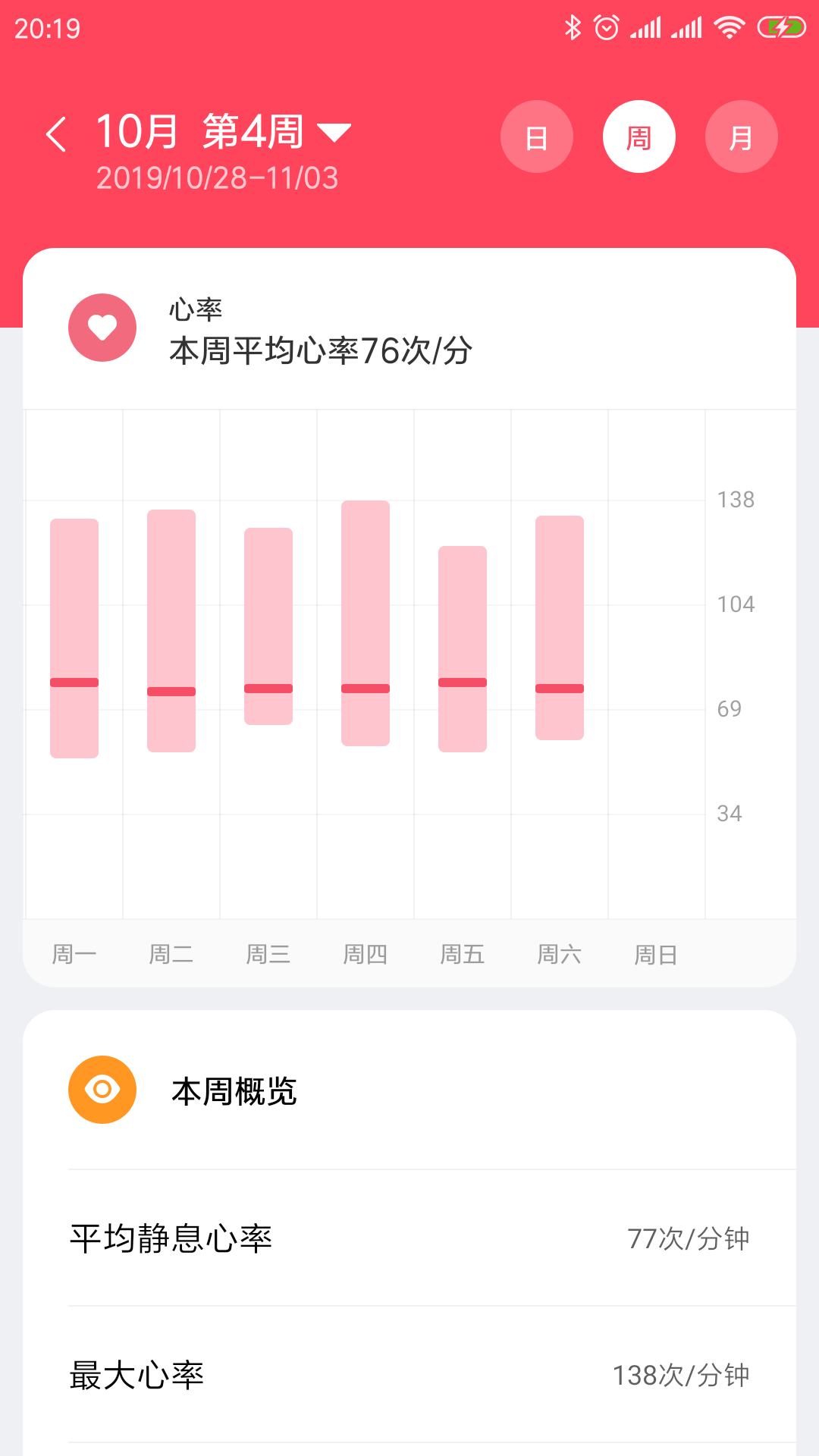 小米穿戴ios软件封面