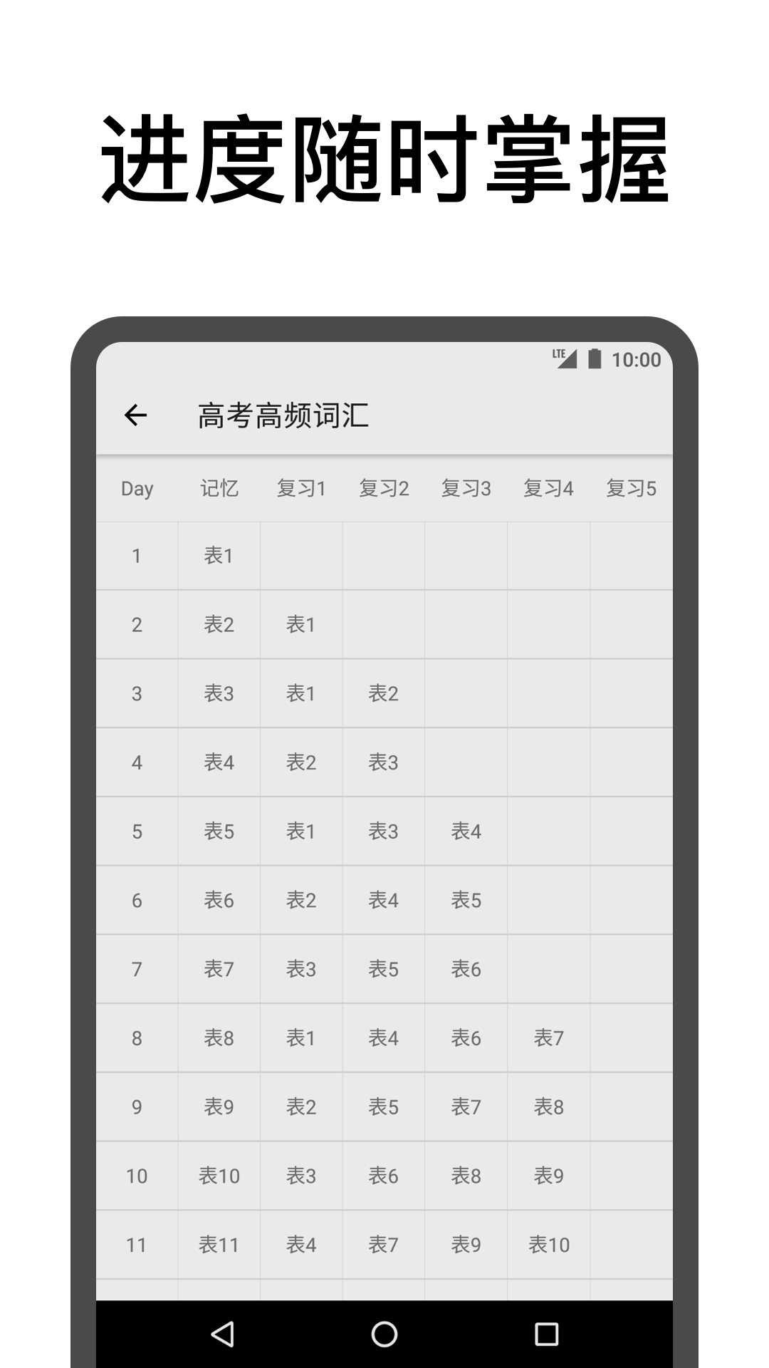 表格背单词软件封面