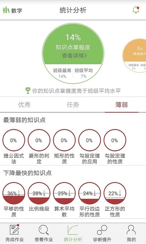 微博士家长端软件封面