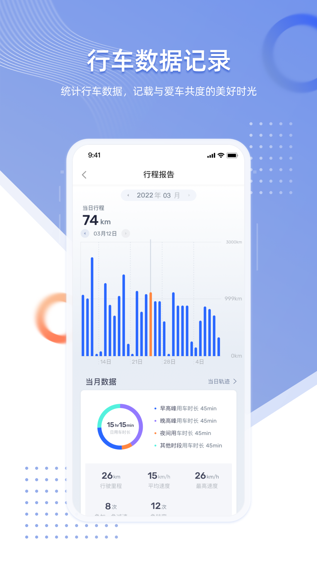 智车管家软件封面