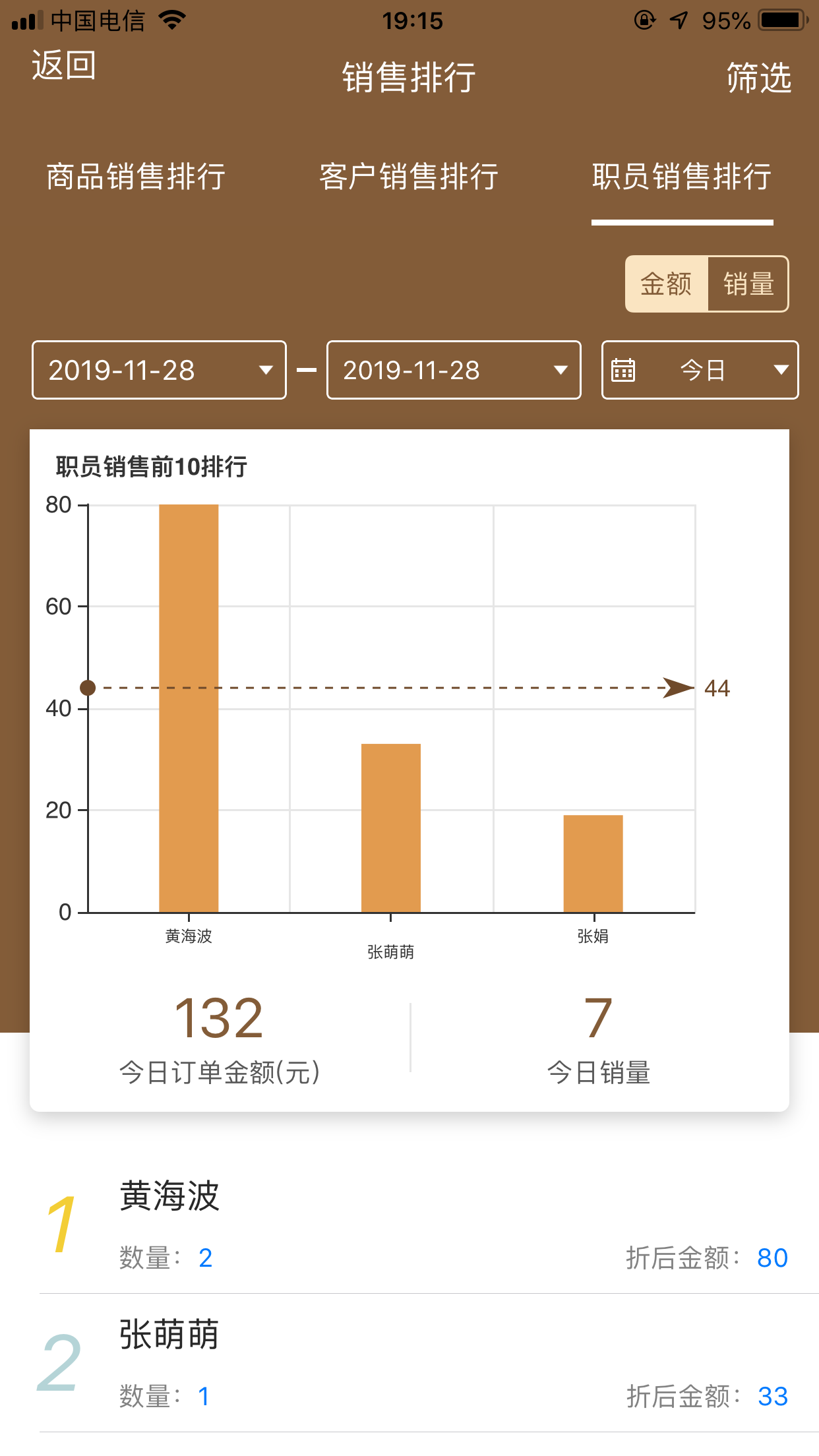 管家婆易指开单软件封面