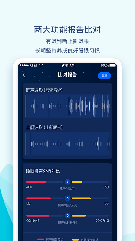 鼾声护理软件封面