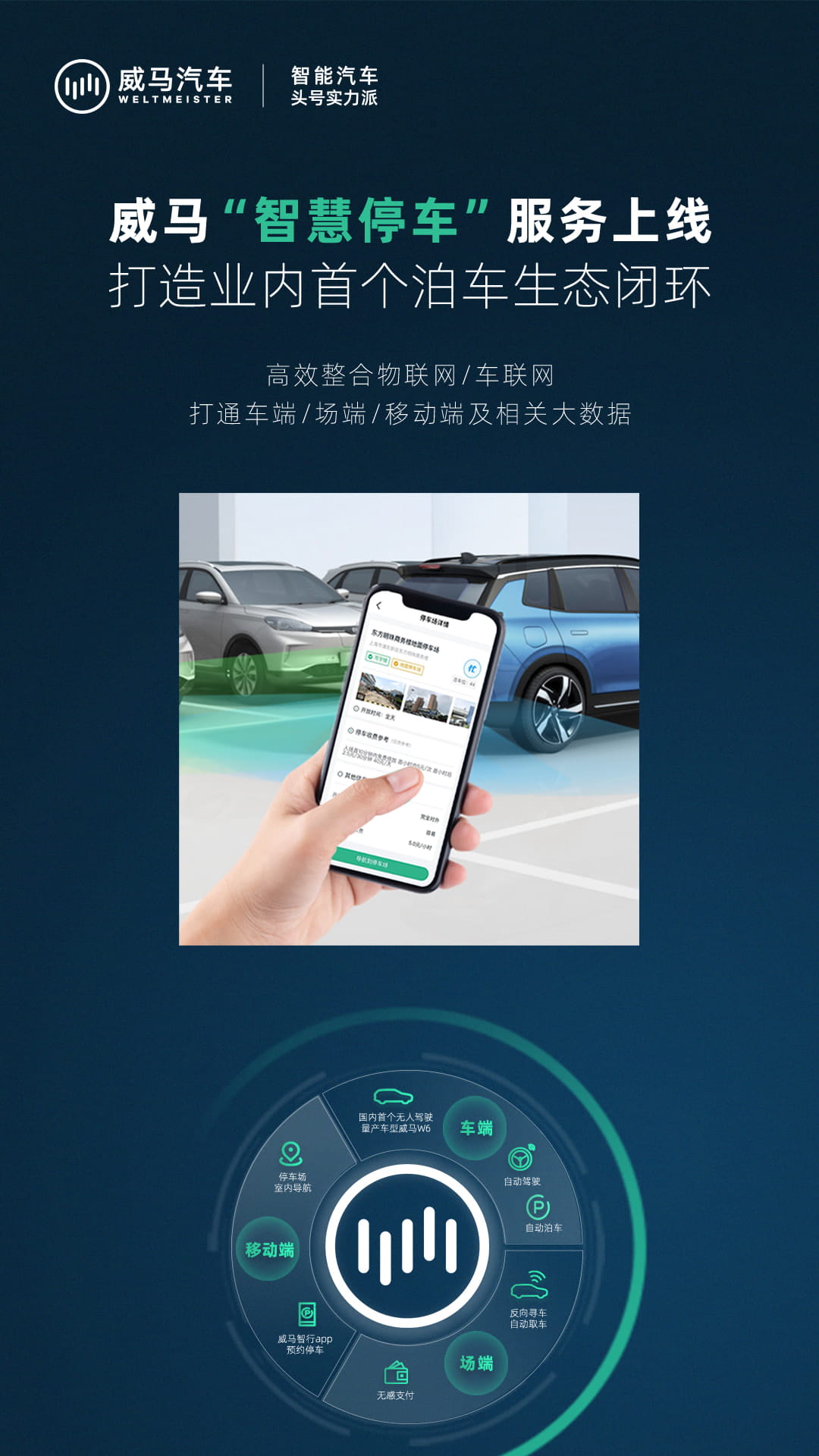 威马智行软件封面