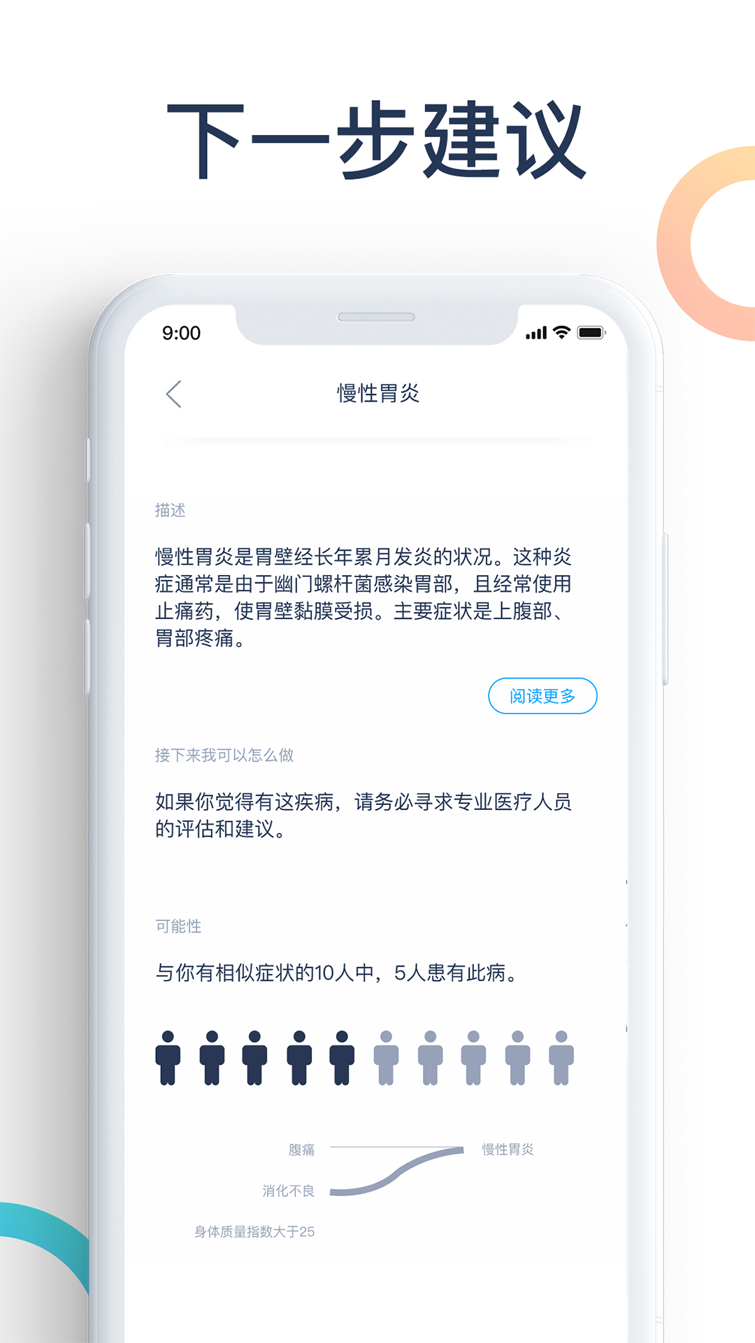 爱达健康第5张手机截图
