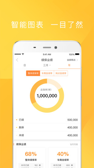 平安好伙伴软件封面