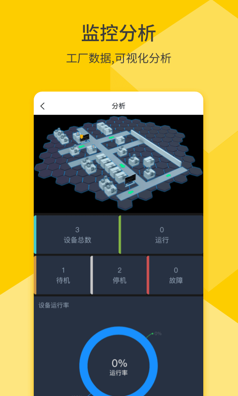 F+IoT软件封面