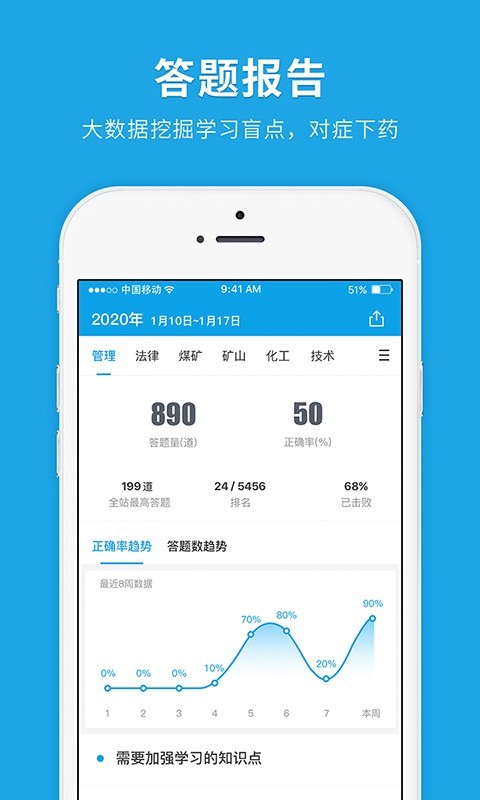 注册安全工程师快题库软件封面