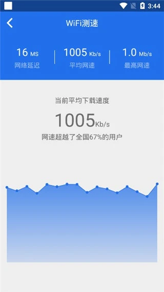 WiFi管理器软件封面