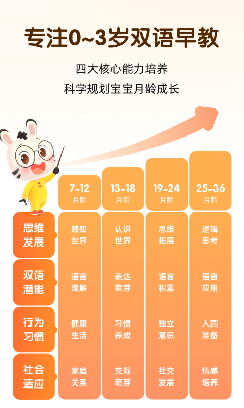 小斑斑月龄盒软件封面