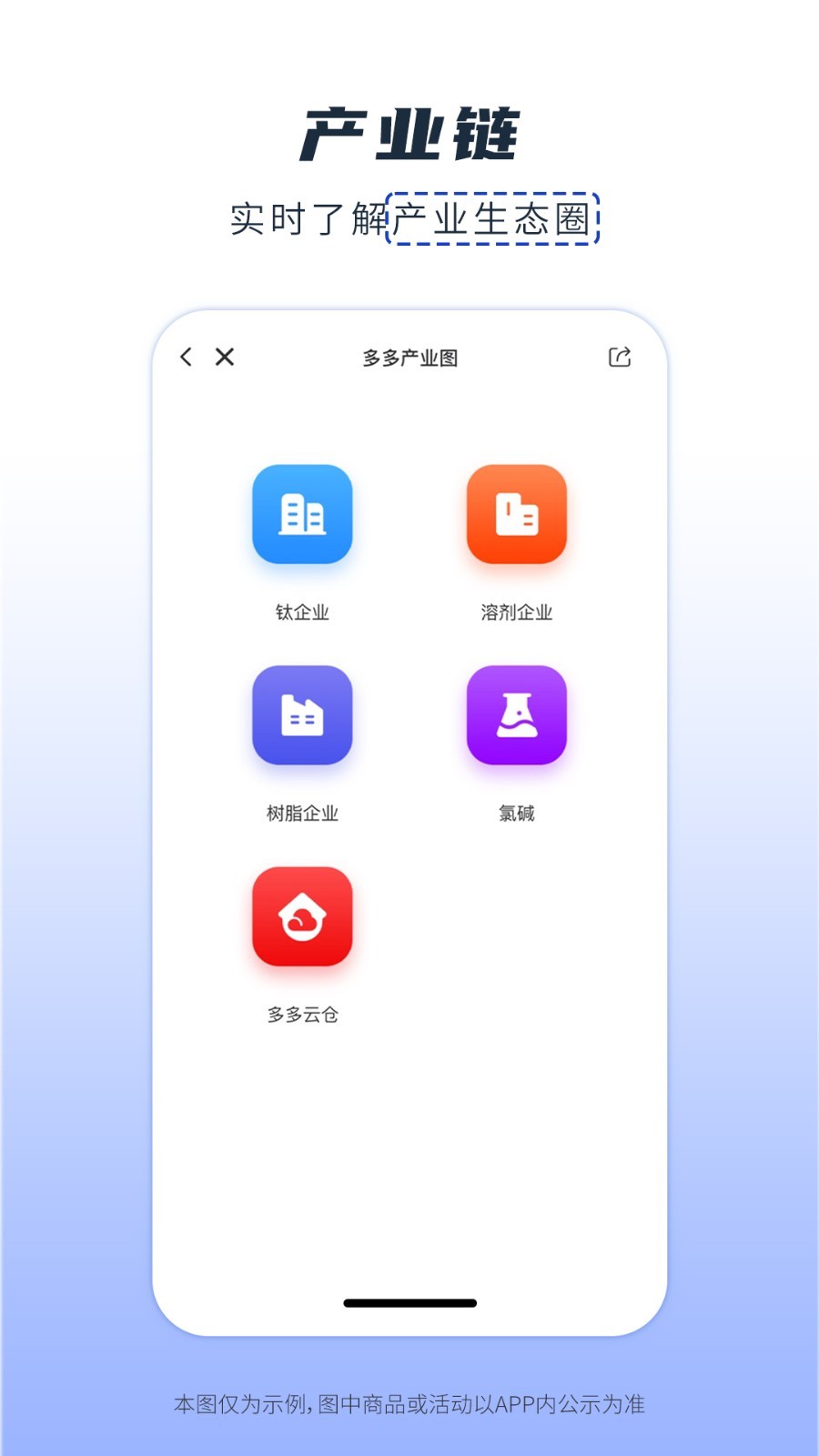 卫多多软件封面
