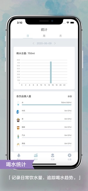 咕咚喝水软件封面
