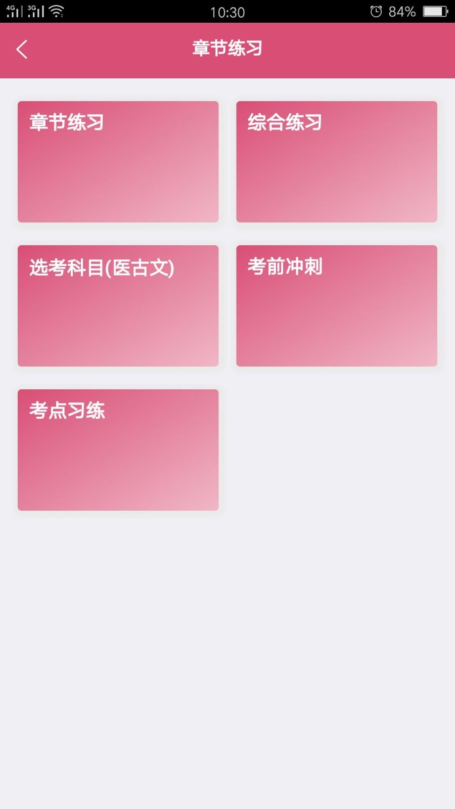 全科医学中医类中级软件封面
