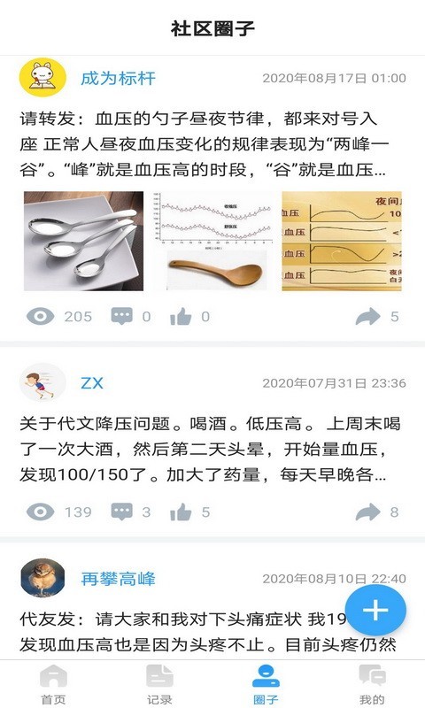 撼高组血压血糖软件封面