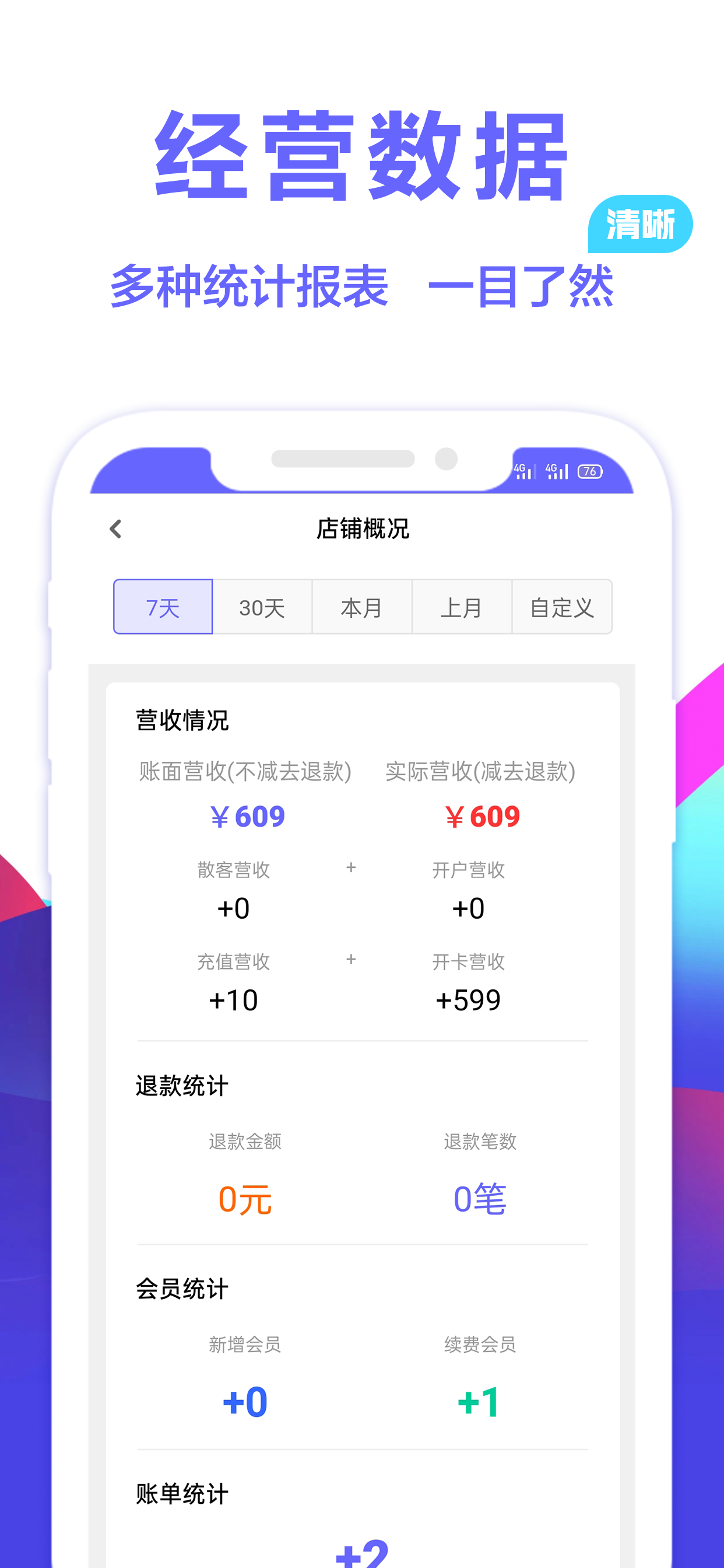 燃店软件封面