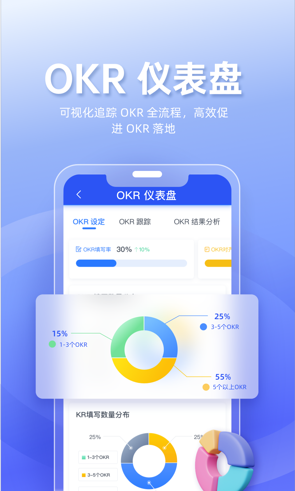 Tita OKR目标管理软件封面
