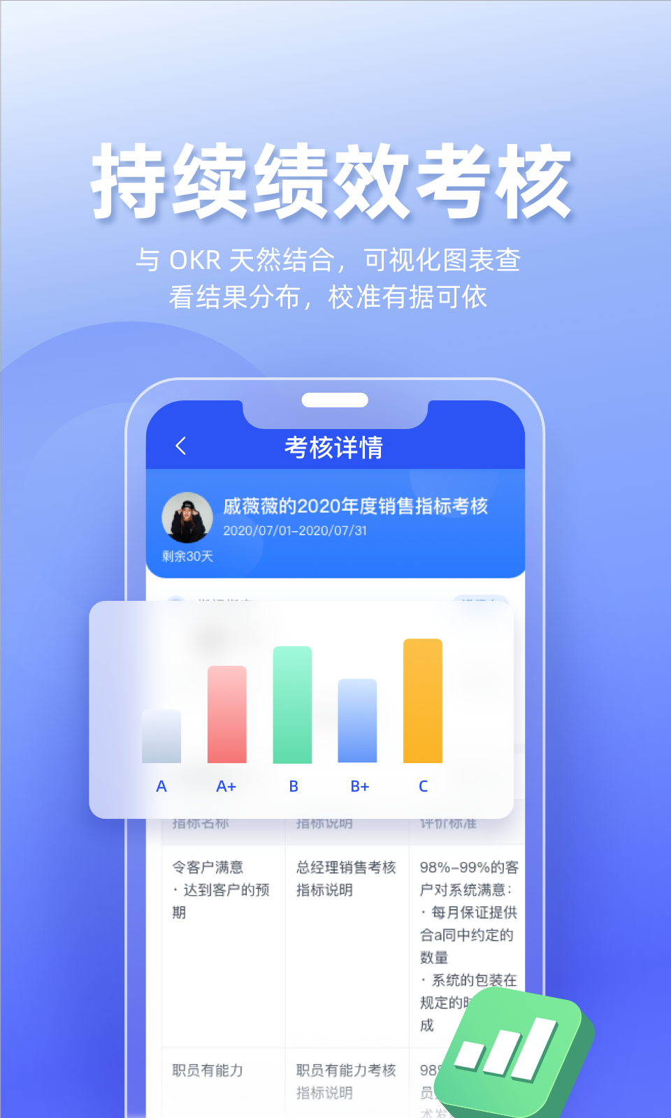 Tita OKR目标管理软件封面