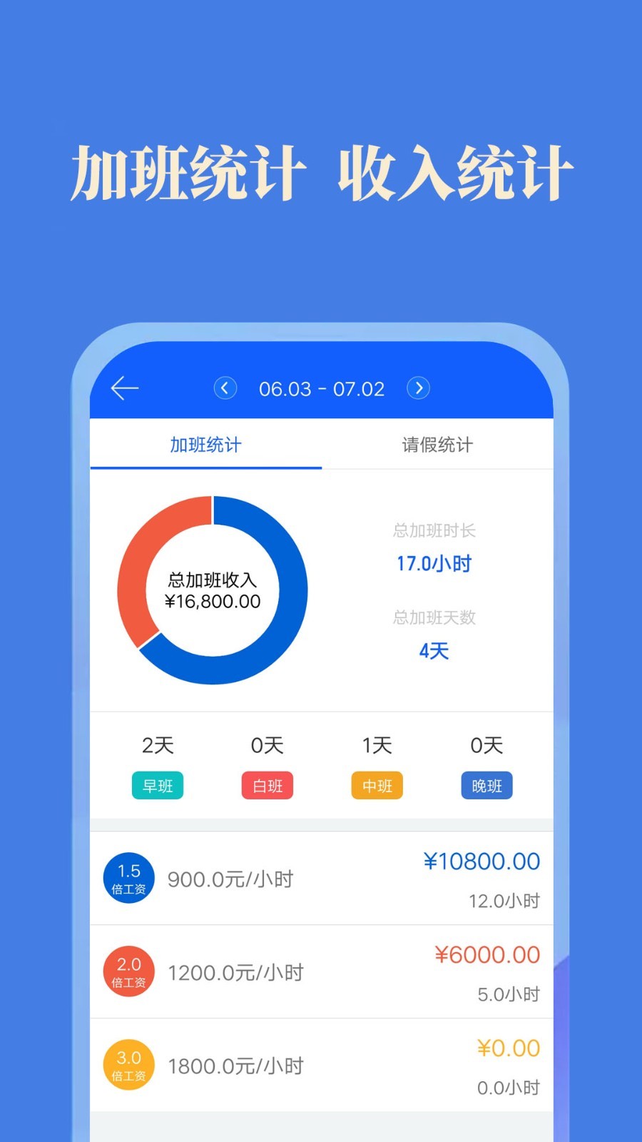 每日记加班软件封面