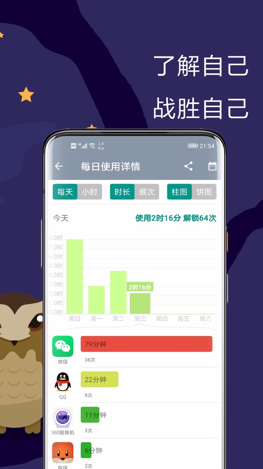 极简戒手机软件封面