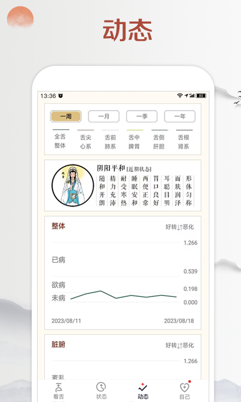 看舌头软件封面