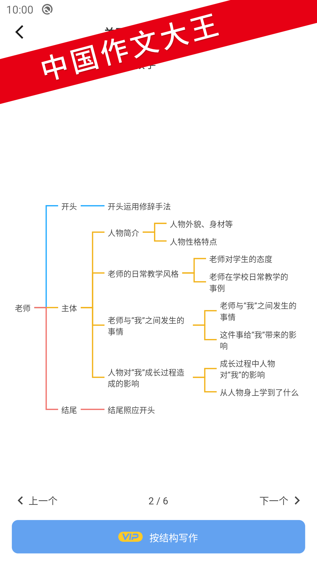 友章作文软件封面