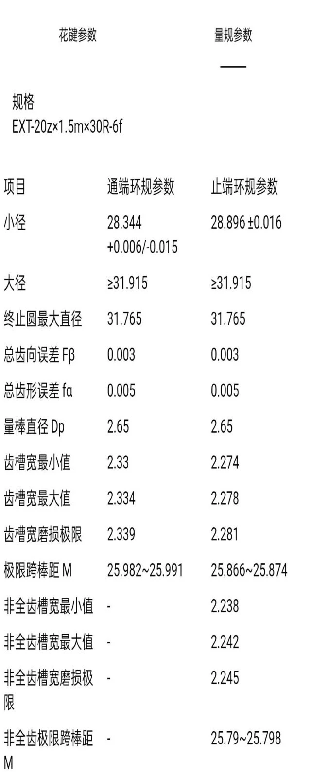 工程师计算大全软件封面