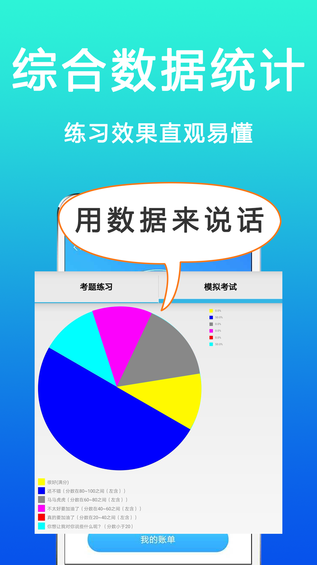 驾考123软件封面