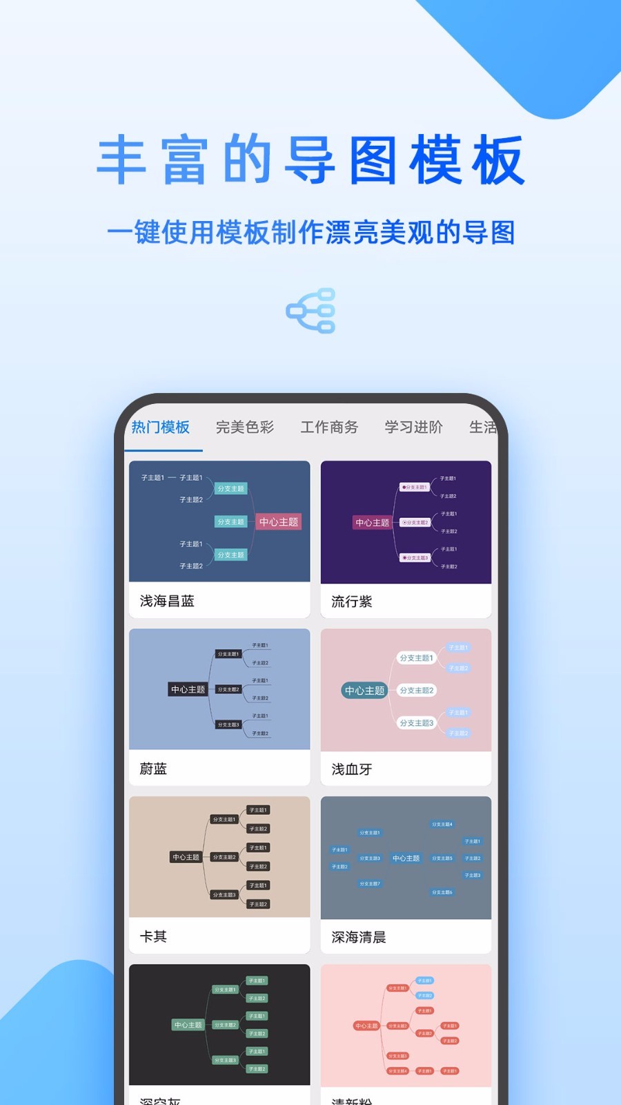 Mind思维导图软件封面