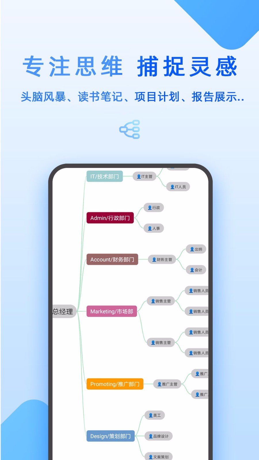 Mind思维导图软件封面