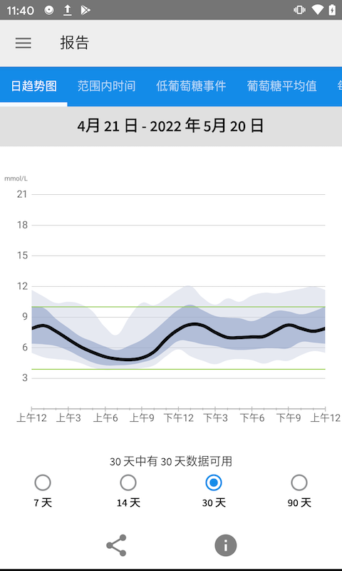 瞬感宝软件封面