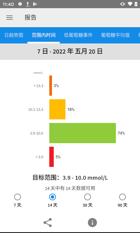 瞬感宝软件封面
