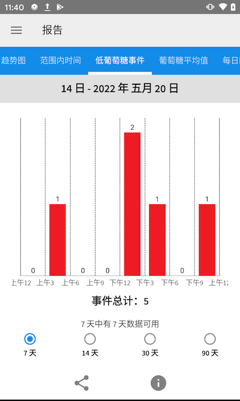 瞬感宝软件封面