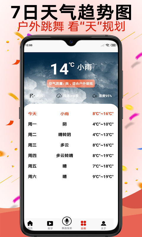 学跳广场舞软件封面