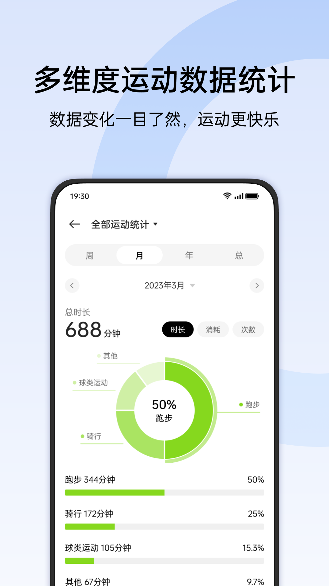 健康软件封面