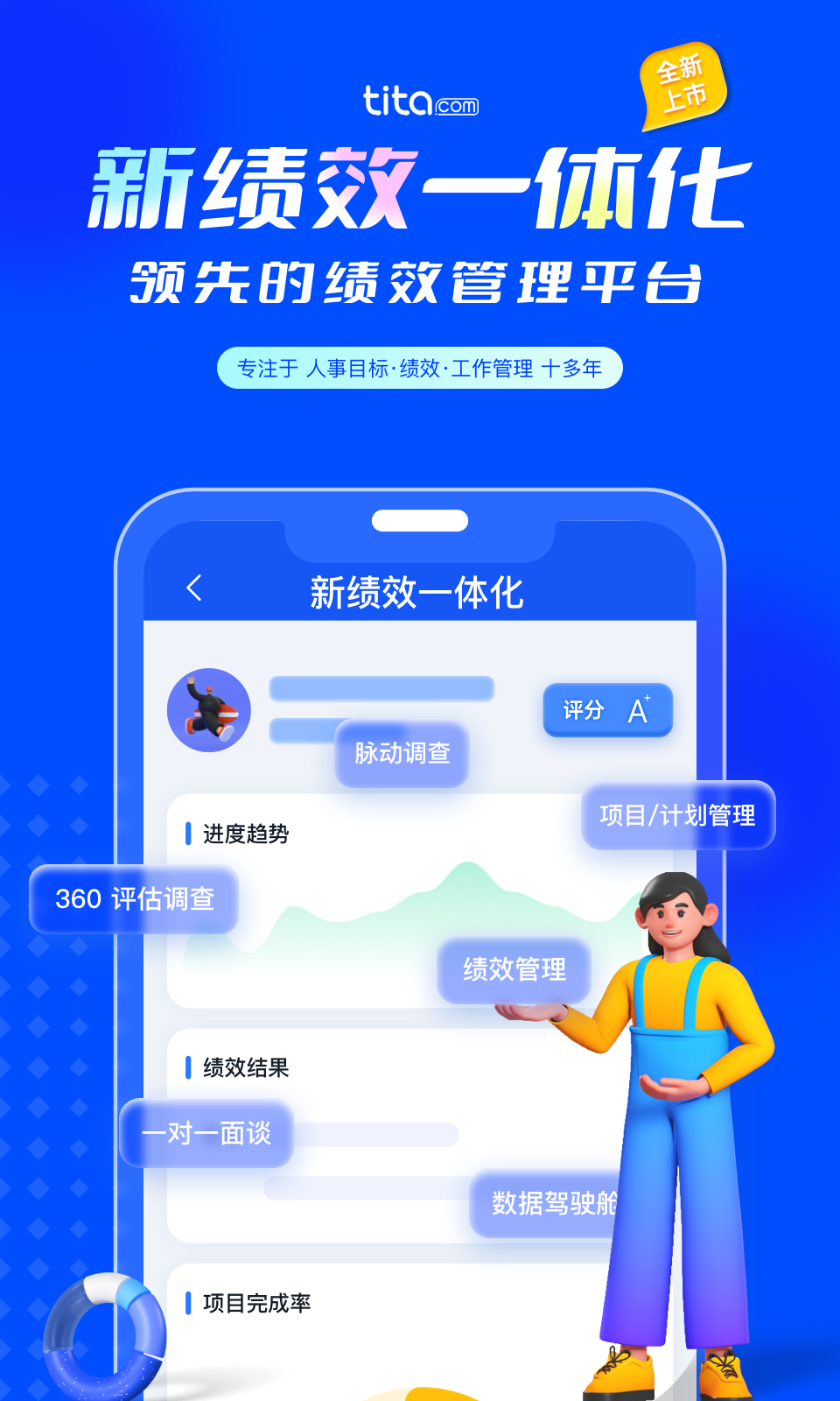 Tita 新绩效一体化软件封面
