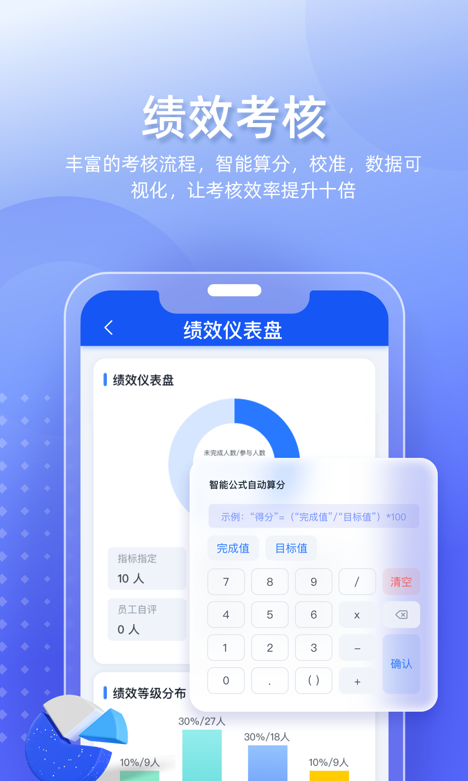 Tita 新绩效一体化软件封面