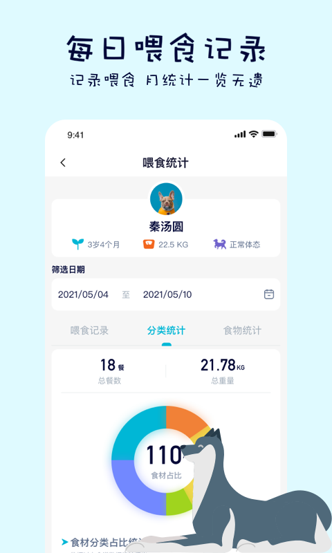 嗷呜猫狗食谱软件封面