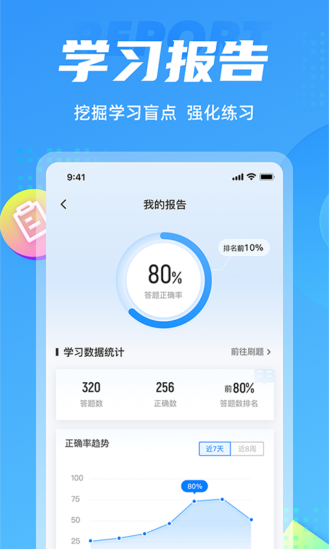 辅警协警考试聚题库软件封面