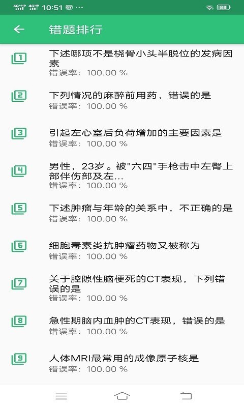 整形外科学主治医师题库软件封面
